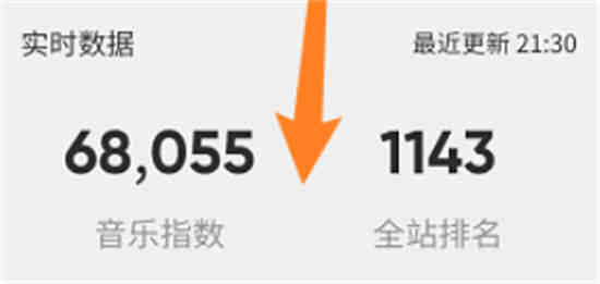 qq音乐查看全部歌曲