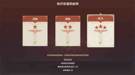 红色的负残像是