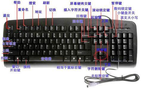 电脑刷新按哪个键