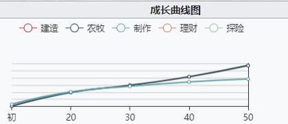 江南百景图琉璃瓶是谁的珍宝