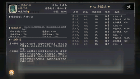 千古江湖梦太虚养元功怎么获得