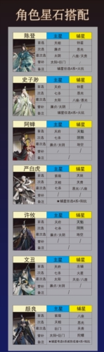 代号鸢星石怎么选择