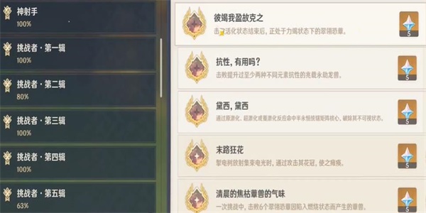 原神彼竭我盈故克之成就达成步骤