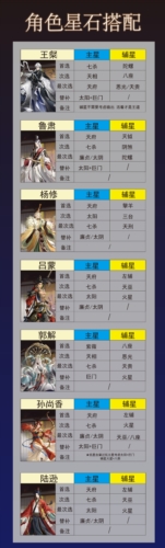 代号鸢星石怎么选择