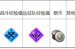 命运方舟执着的追击者任务完成攻略