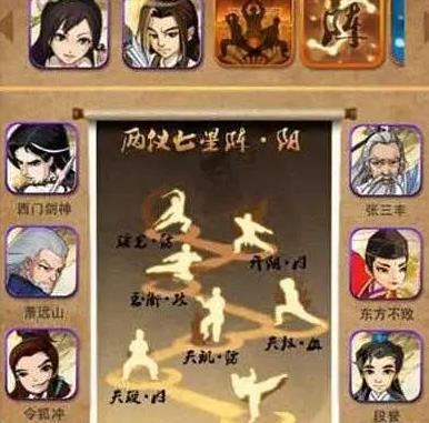 大掌门甲弟子郭靖怎么培养心得攻略分享