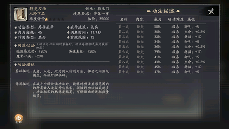 千古江湖梦狩灵刀法怎么获得