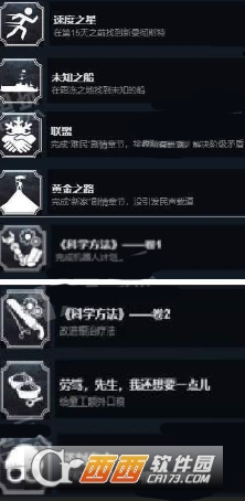 冰汽时代八个隐藏成就怎么达成