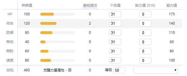 宝可梦剑盾投掷猴攻略