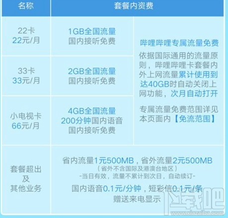 B站2233卡怎么领取100分钟免费通话