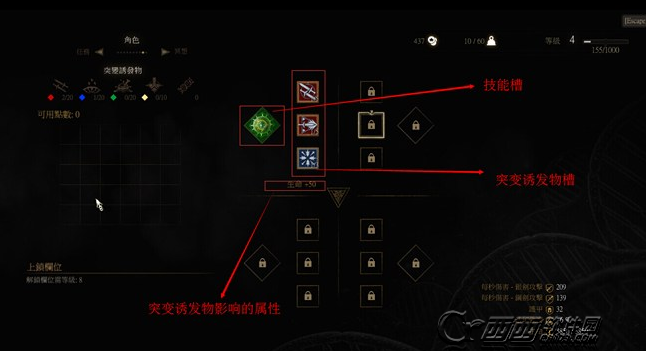 巫师3技能系统介绍
