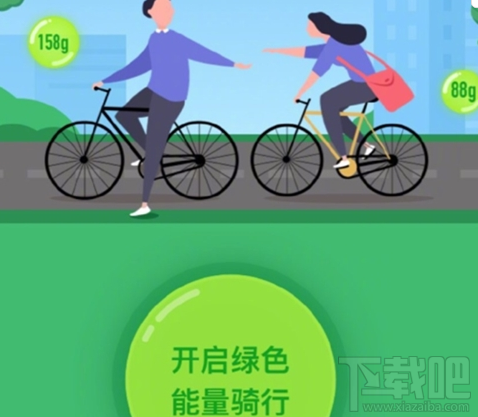支付宝扫码骑行ofo能获得绿色能量吗
