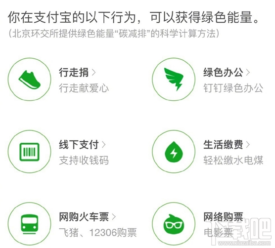 支付宝扫码骑行ofo能获得绿色能量吗