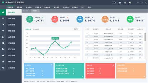 erp是什么软件