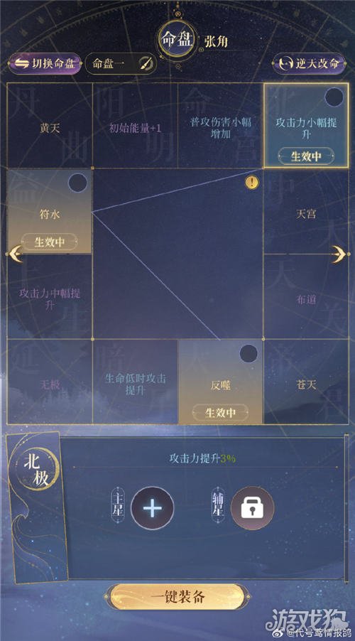 代号鸢张角命盘推荐
