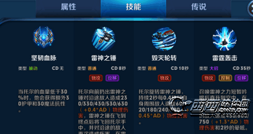 无尽争霸托尔怎么样