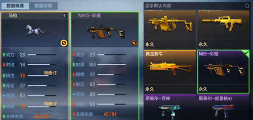 cf手游马枪是什么枪