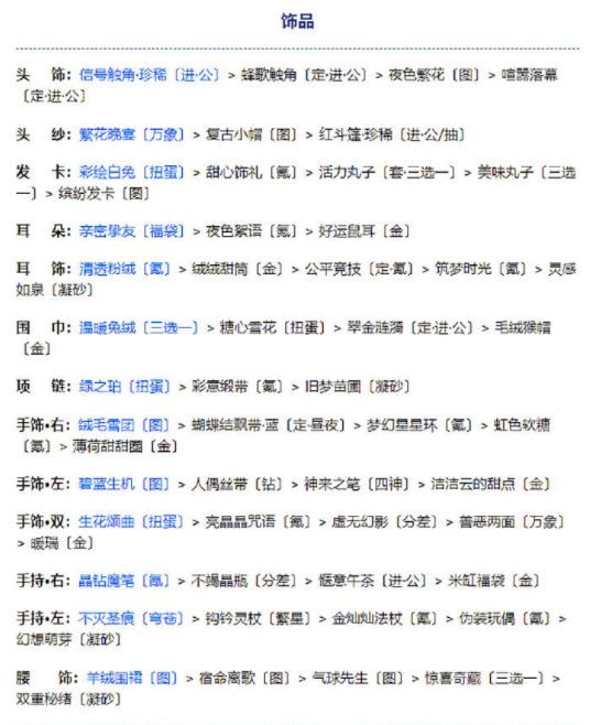 奇迹暖暖纯真的心愿搭配推荐