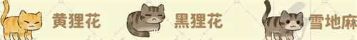 桃源深处有人家猫咪喜好一览