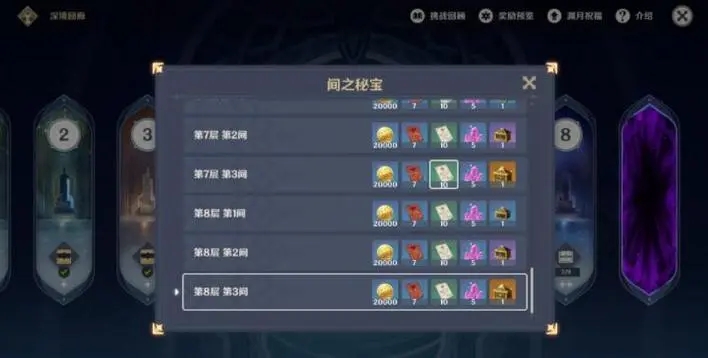原神深境螺旋奖励怎么样