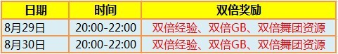 炫舞时代29/30日在线送永久仙狐法杖和点券活动