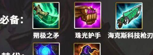 金铲铲之战强势阵容新手