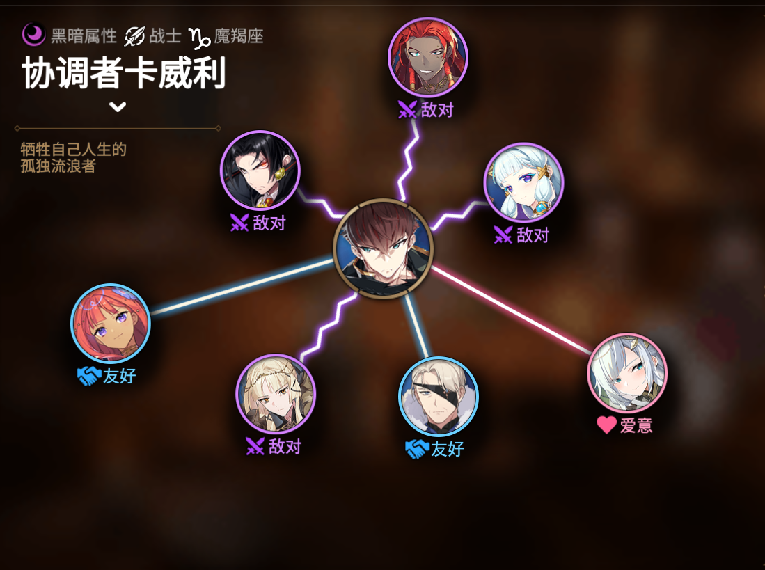 第七史诗协调者卡威利怎么样