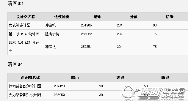 全境封锁1.1版新增哪些图纸