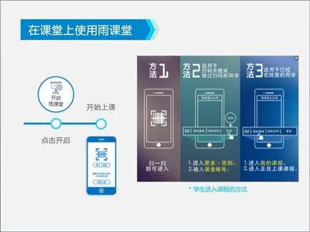 雨课堂老师能否看到学生名字介绍