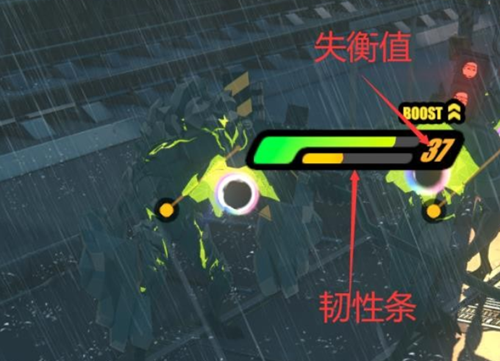绝区零失衡机制介绍