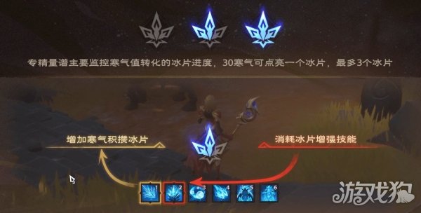 塔瑞斯世界法师职业技能介绍