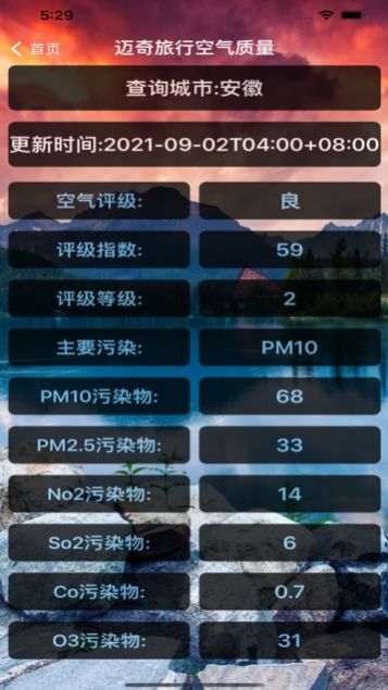 《迈奇旅游小工具》使用方法