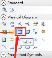 powerdesigner怎么生成sql