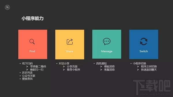 微信小程序要关注才可以用吗