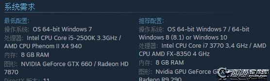 杀手6最低配置是什么