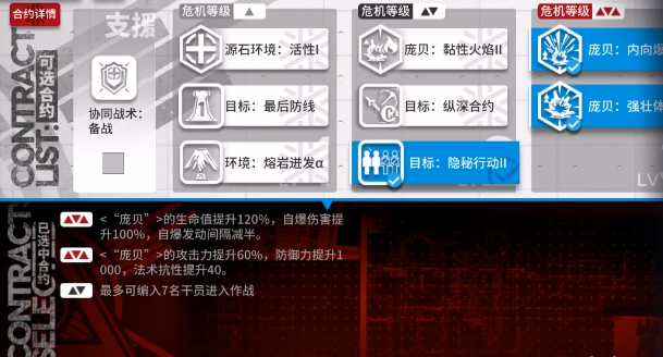 明日方舟炽热溶洞打法攻略