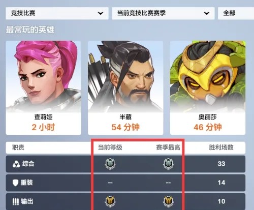 守望先锋2排位分数怎么看