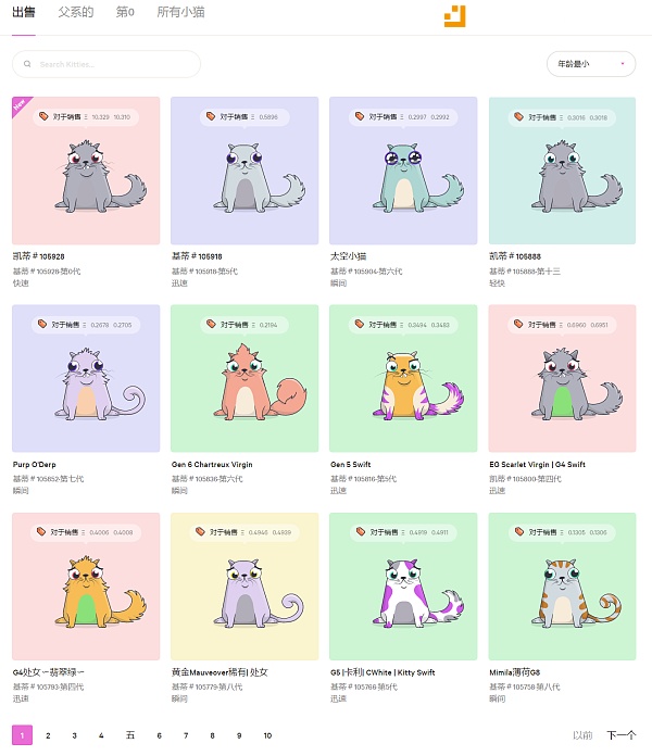 以太猫怎么玩