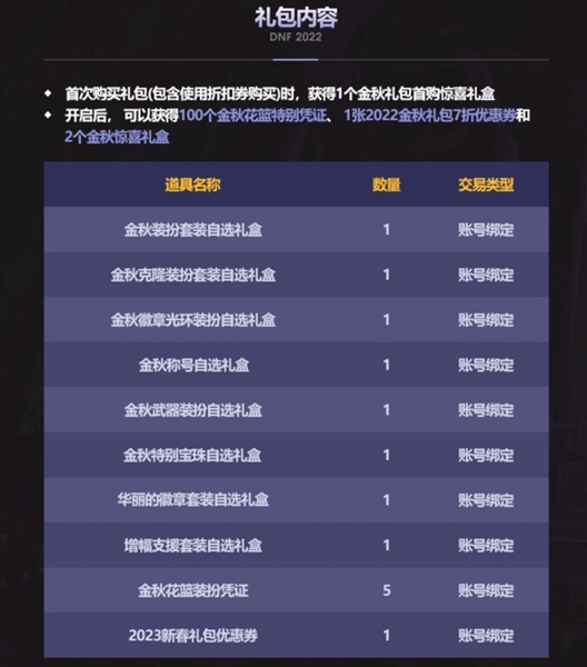 dnf国庆套礼包内容