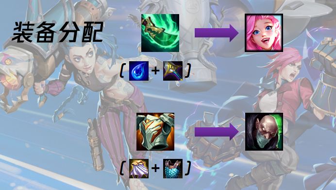 金铲铲之战s6造物之主第一关攻略