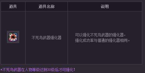 dnf不死鸟武器礼盒怎么得