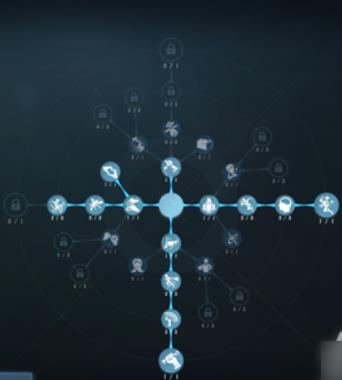 第五人格律师天赋最新推荐