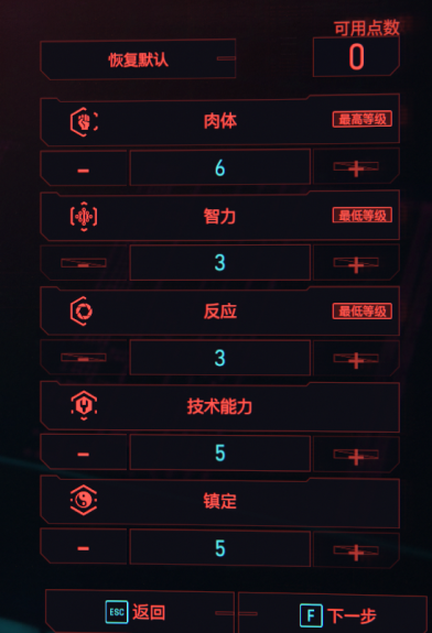 赛博朋克2077加点攻略