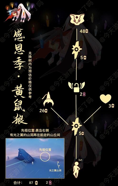光遇黄鼠狼面具兑换图